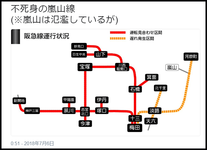 阪急嵐山線運行状況